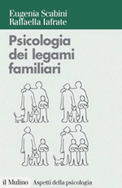 Cover Psychology of Family Ties