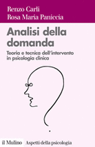 Analisi della domanda