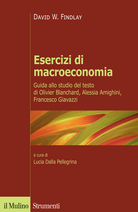 Esercizi di macroeconomia